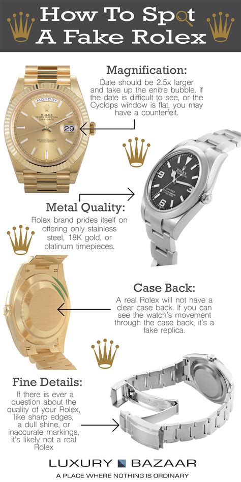 how to know the watch is original|how to check for watches.